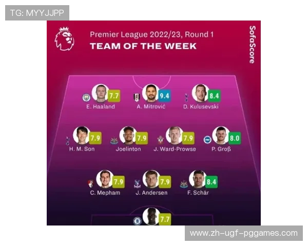 英超球员球衣号码规则及代表意义介绍